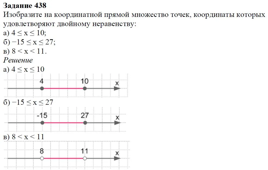 Решение 4. номер 438 (страница 130) гдз по алгебре 7 класс Дорофеев, Суворова, учебник