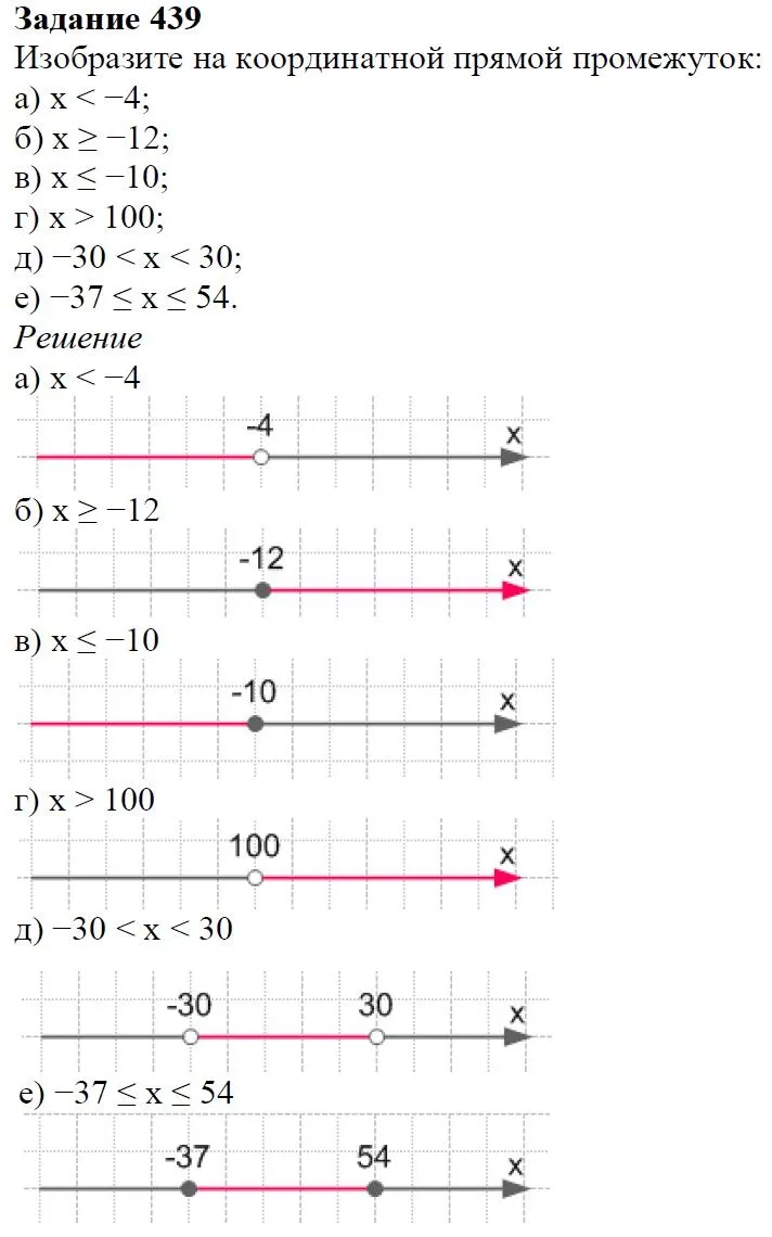 Решение 4. номер 439 (страница 130) гдз по алгебре 7 класс Дорофеев, Суворова, учебник