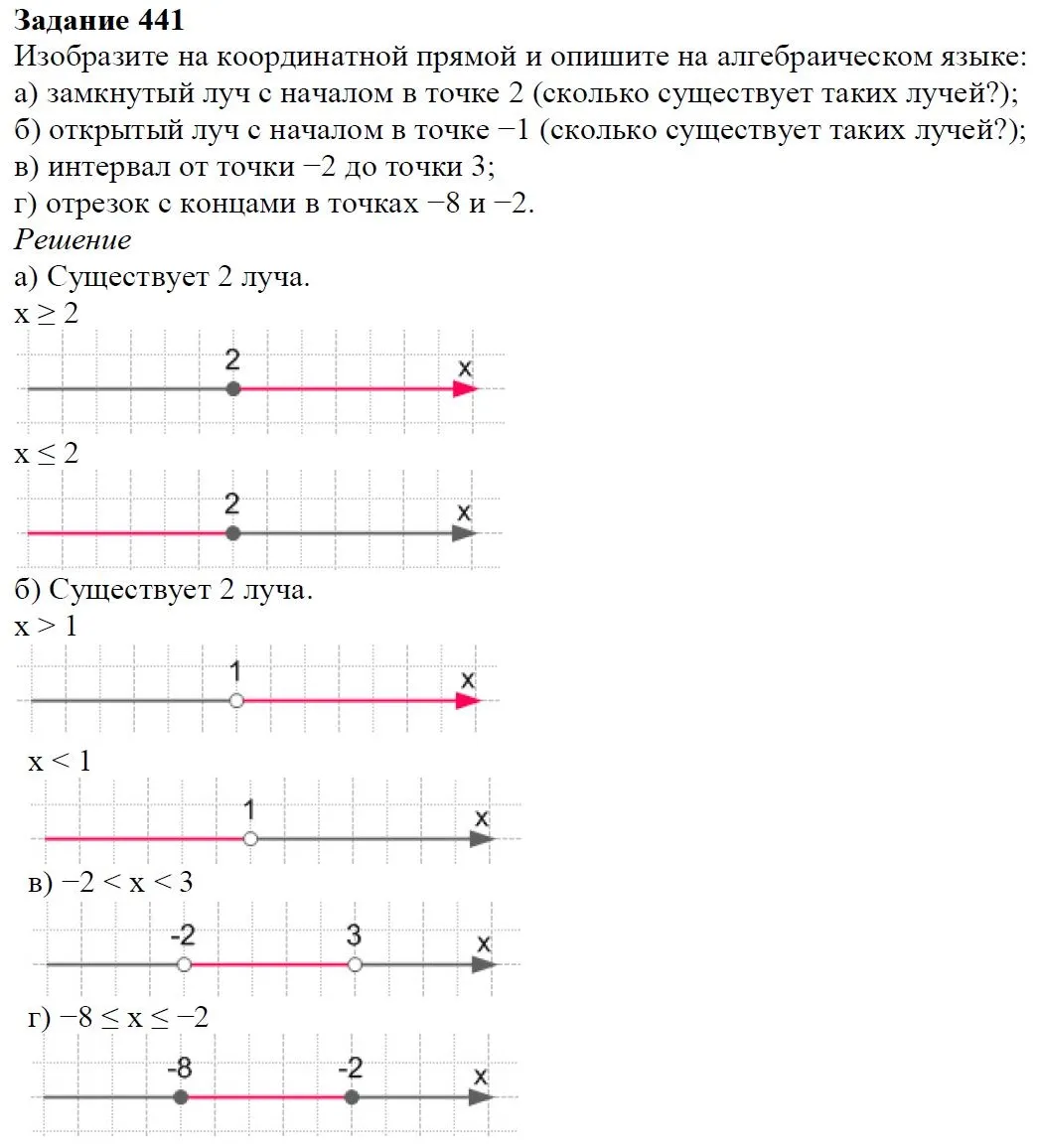 Решение 4. номер 441 (страница 130) гдз по алгебре 7 класс Дорофеев, Суворова, учебник