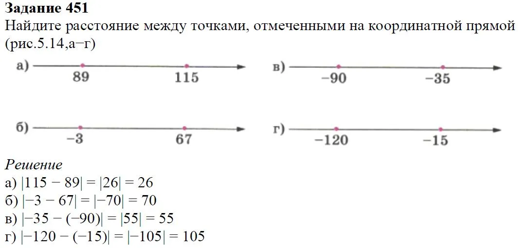 Решение 4. номер 451 (страница 133) гдз по алгебре 7 класс Дорофеев, Суворова, учебник