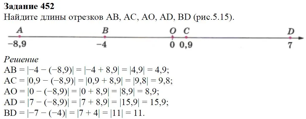 Решение 4. номер 452 (страница 133) гдз по алгебре 7 класс Дорофеев, Суворова, учебник
