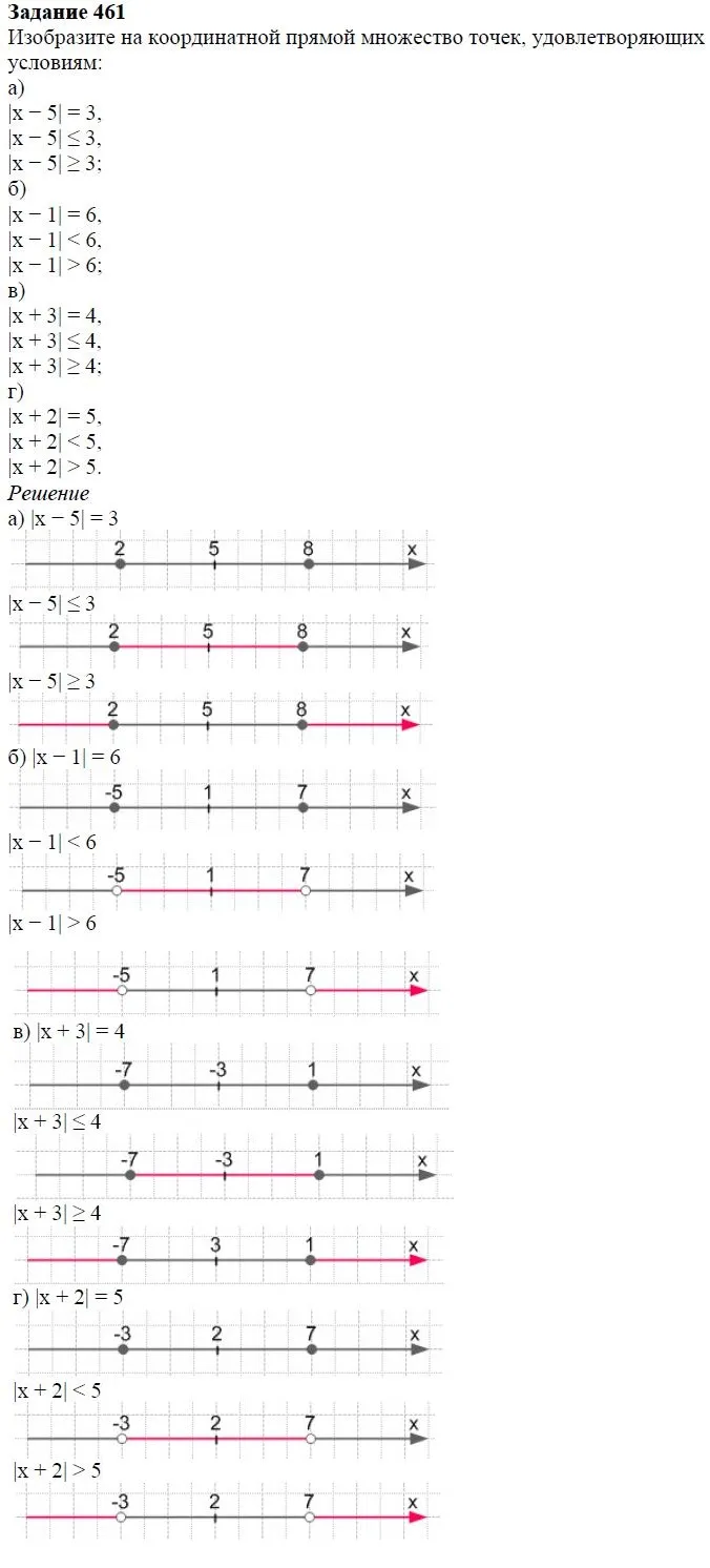 Решение 4. номер 461 (страница 134) гдз по алгебре 7 класс Дорофеев, Суворова, учебник