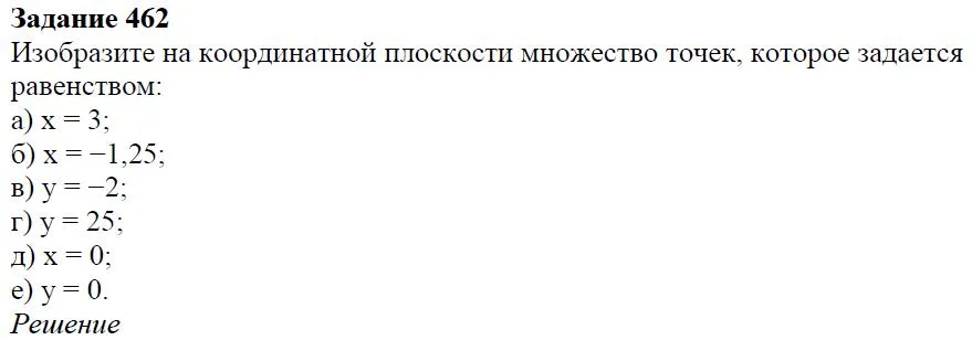 Решение 4. номер 462 (страница 137) гдз по алгебре 7 класс Дорофеев, Суворова, учебник