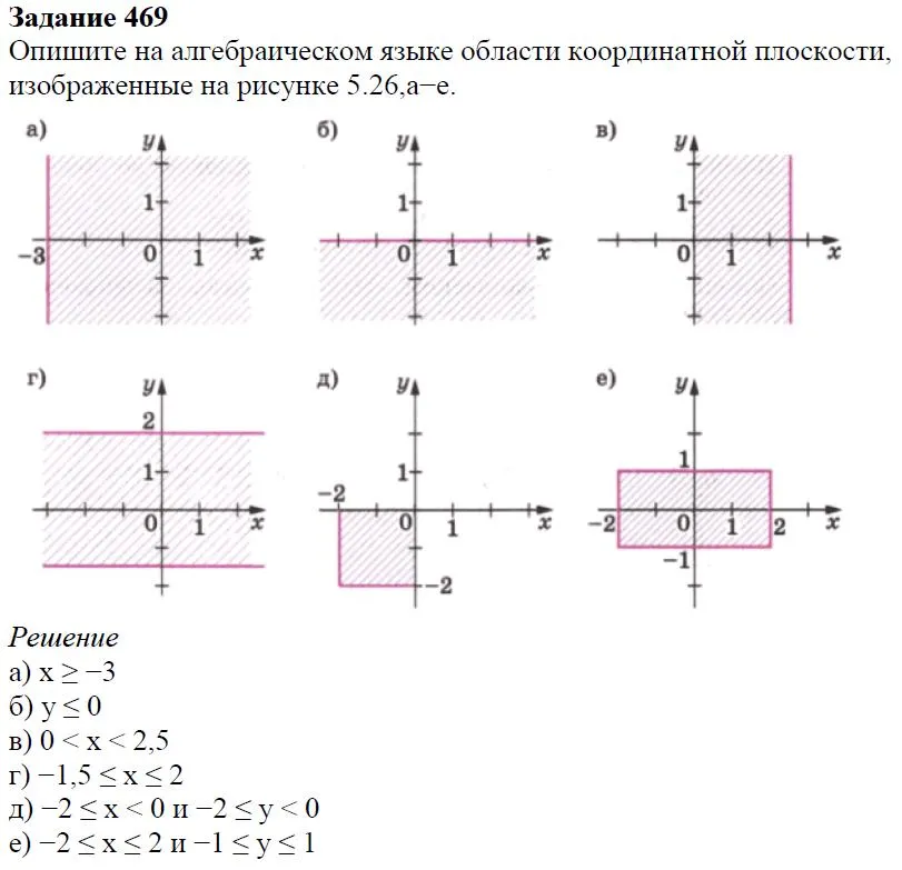 Решение 4. номер 469 (страница 138) гдз по алгебре 7 класс Дорофеев, Суворова, учебник
