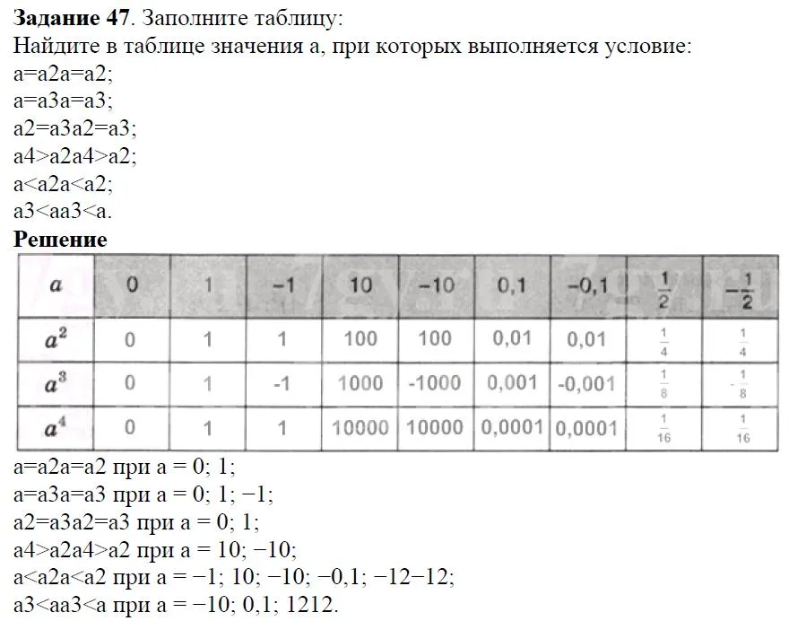 Решение 4. номер 47 (страница 17) гдз по алгебре 7 класс Дорофеев, Суворова, учебник