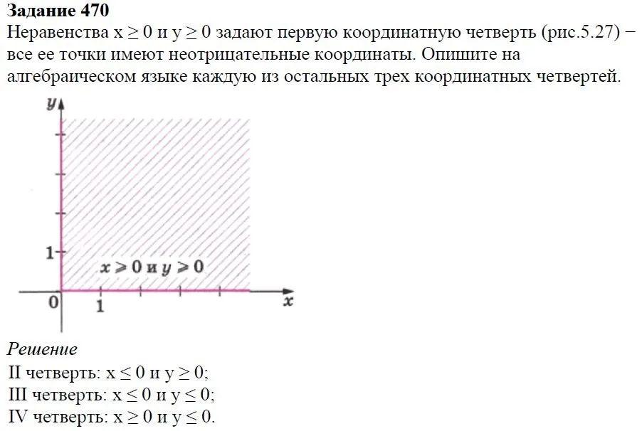 Решение 4. номер 470 (страница 138) гдз по алгебре 7 класс Дорофеев, Суворова, учебник