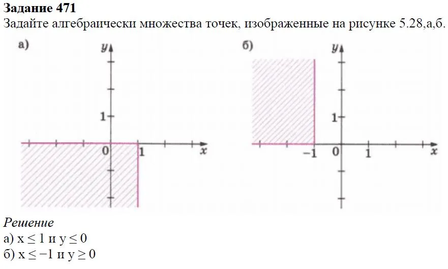 Решение 4. номер 471 (страница 138) гдз по алгебре 7 класс Дорофеев, Суворова, учебник