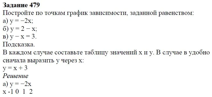 Решение 4. номер 479 (страница 142) гдз по алгебре 7 класс Дорофеев, Суворова, учебник