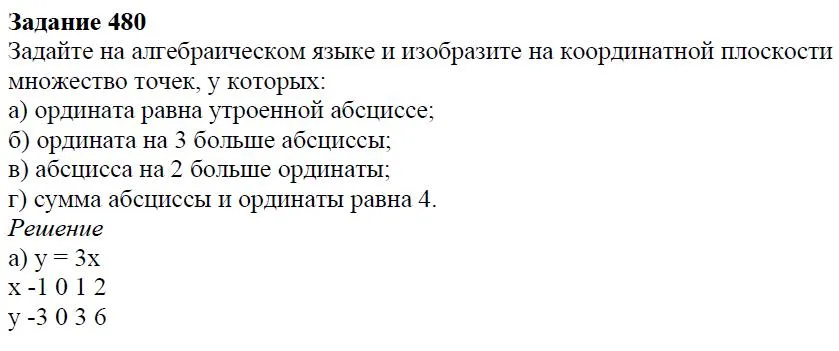 Решение 4. номер 480 (страница 142) гдз по алгебре 7 класс Дорофеев, Суворова, учебник