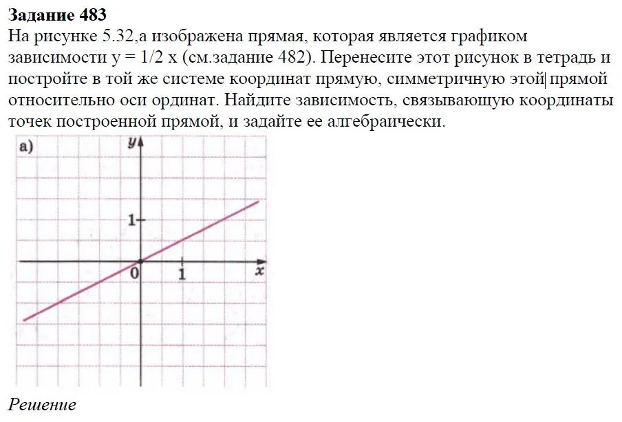 Решение 4. номер 483 (страница 142) гдз по алгебре 7 класс Дорофеев, Суворова, учебник