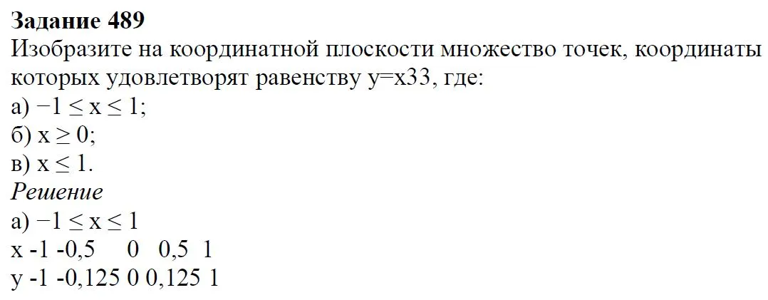 Решение 4. номер 489 (страница 146) гдз по алгебре 7 класс Дорофеев, Суворова, учебник