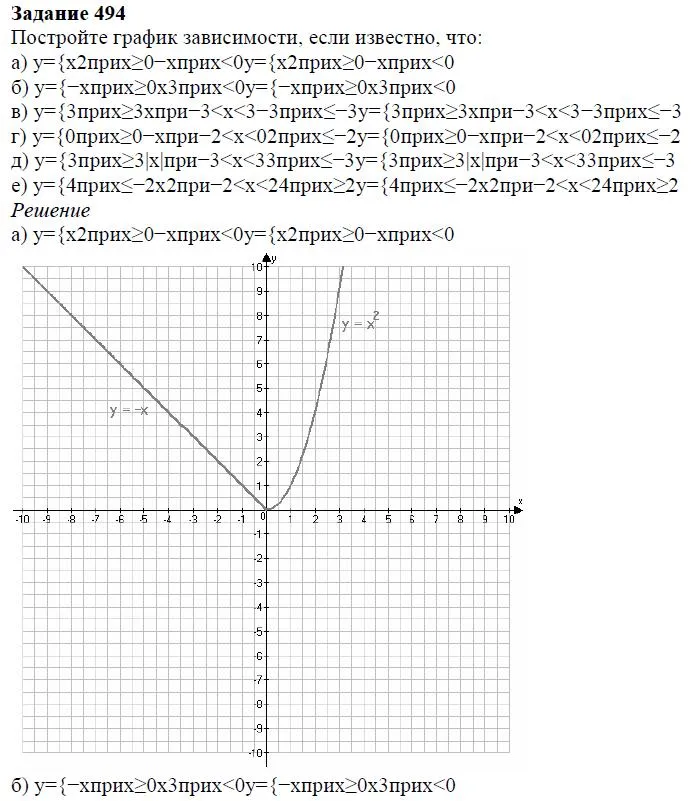 Решение 4. номер 494 (страница 146) гдз по алгебре 7 класс Дорофеев, Суворова, учебник
