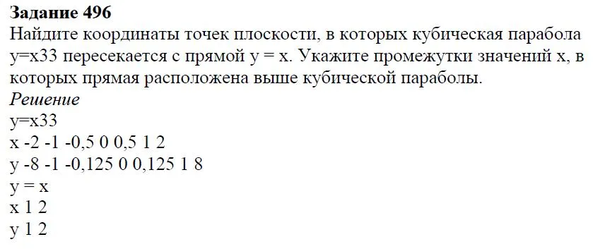 Решение 4. номер 496 (страница 147) гдз по алгебре 7 класс Дорофеев, Суворова, учебник