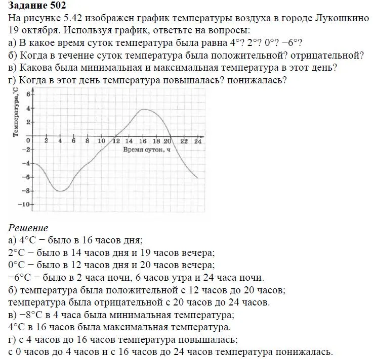 Решение 4. номер 502 (страница 151) гдз по алгебре 7 класс Дорофеев, Суворова, учебник