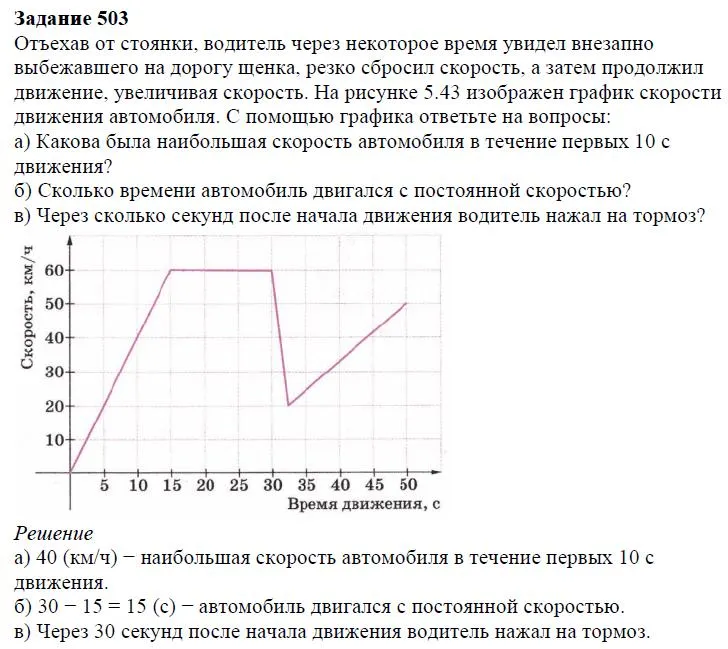 Решение 4. номер 503 (страница 151) гдз по алгебре 7 класс Дорофеев, Суворова, учебник