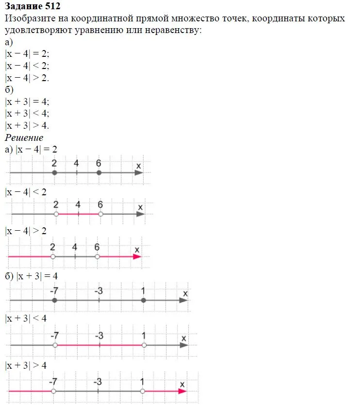 Решение 4. номер 512 (страница 156) гдз по алгебре 7 класс Дорофеев, Суворова, учебник
