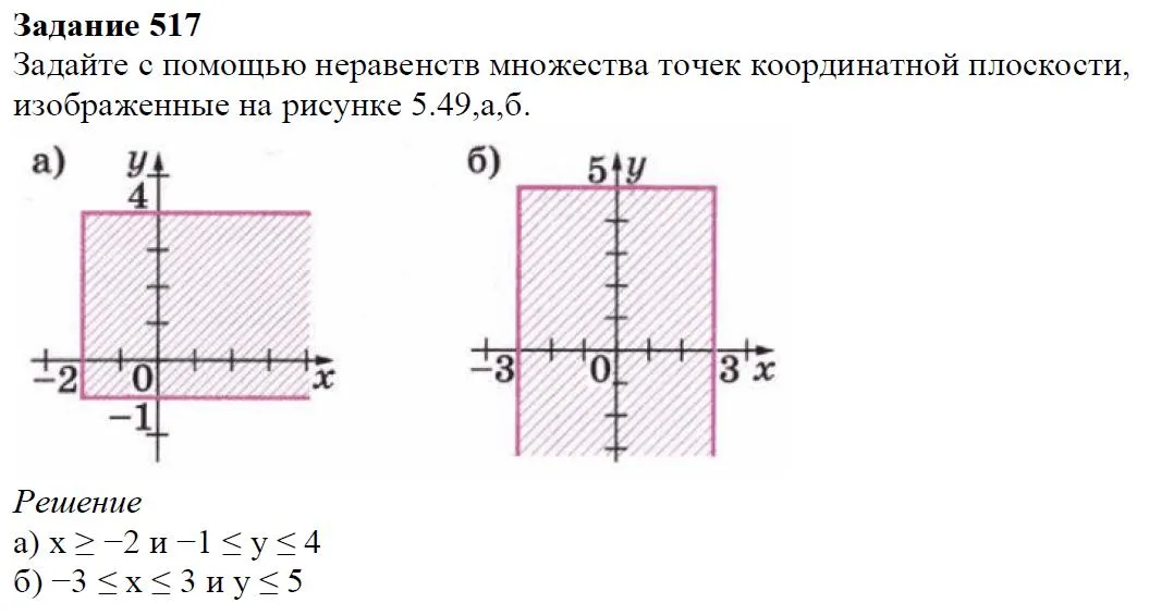 Решение 4. номер 517 (страница 157) гдз по алгебре 7 класс Дорофеев, Суворова, учебник