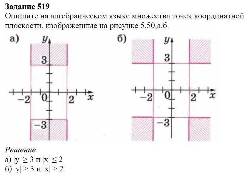 Решение 4. номер 519 (страница 157) гдз по алгебре 7 класс Дорофеев, Суворова, учебник