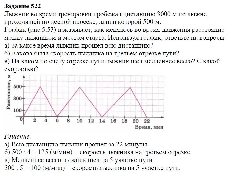 Решение 4. номер 522 (страница 158) гдз по алгебре 7 класс Дорофеев, Суворова, учебник