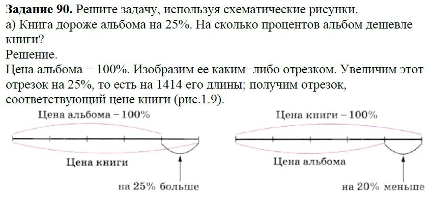 Решение 4. номер 90 (страница 29) гдз по алгебре 7 класс Дорофеев, Суворова, учебник