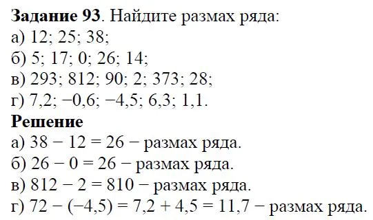 Решение 4. номер 93 (страница 32) гдз по алгебре 7 класс Дорофеев, Суворова, учебник