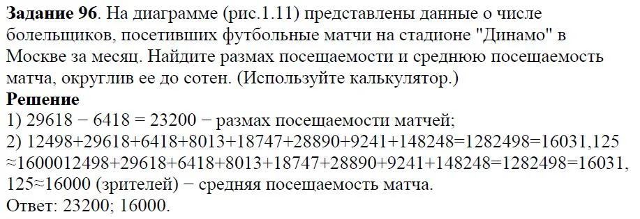 Решение 4. номер 96 (страница 32) гдз по алгебре 7 класс Дорофеев, Суворова, учебник