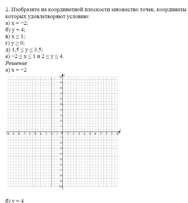 Решение 4. номер 2 (страница 160) гдз по алгебре 7 класс Дорофеев, Суворова, учебник