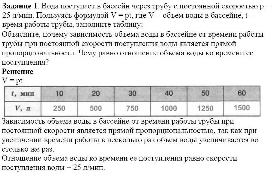 Решение 4. номер 1 (страница 52) гдз по алгебре 7 класс Дорофеев, Суворова, учебник