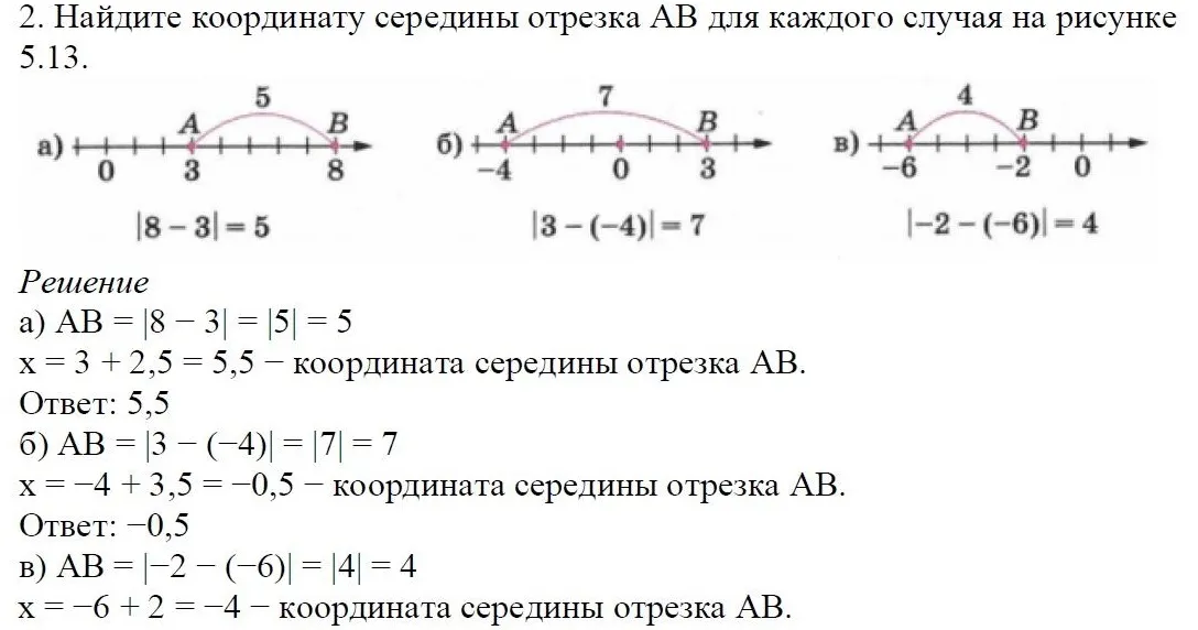 Решение 4. номер 2 (страница 133) гдз по алгебре 7 класс Дорофеев, Суворова, учебник