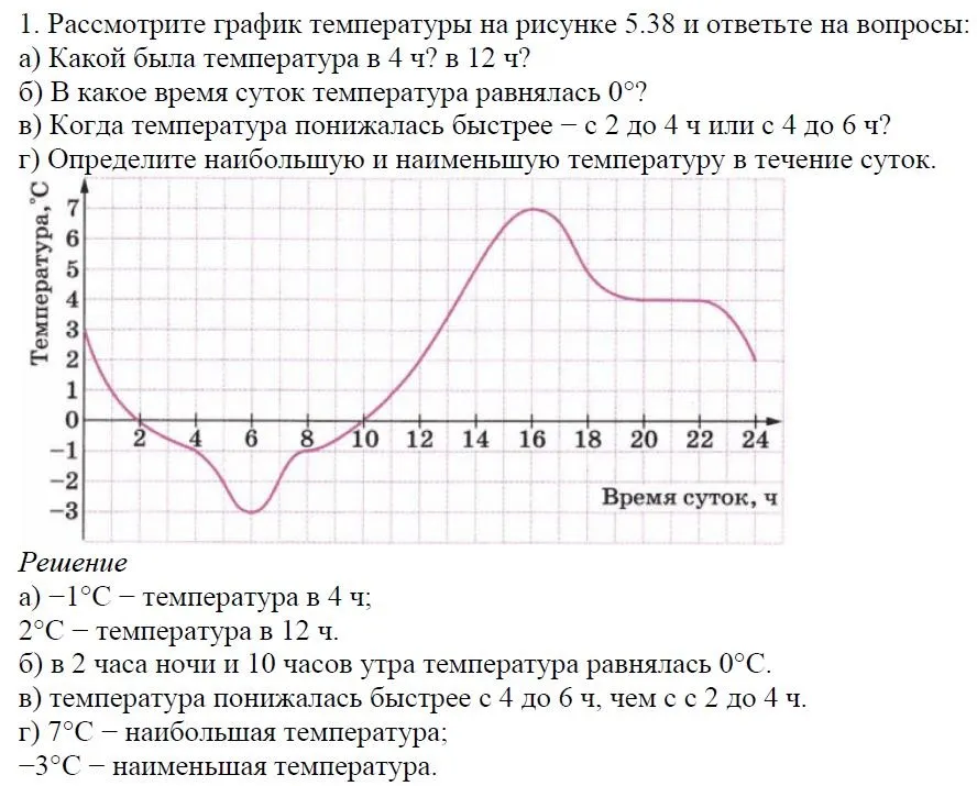 Решение 4. номер 1 (страница 151) гдз по алгебре 7 класс Дорофеев, Суворова, учебник