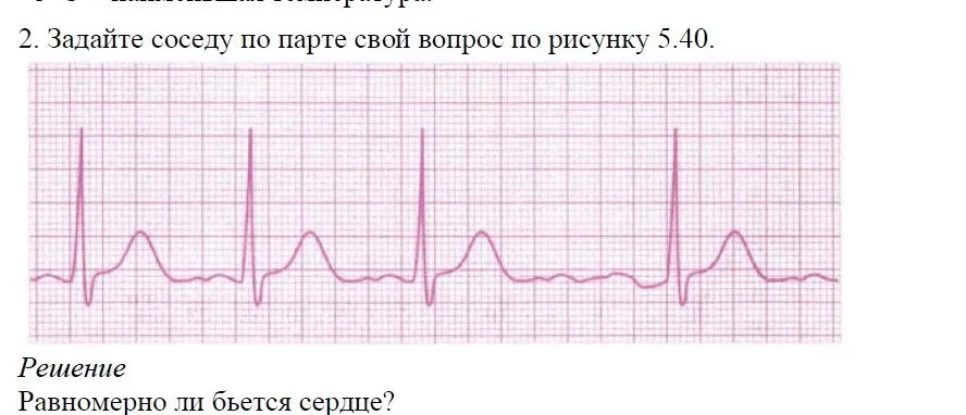 Решение 4. номер 2 (страница 151) гдз по алгебре 7 класс Дорофеев, Суворова, учебник