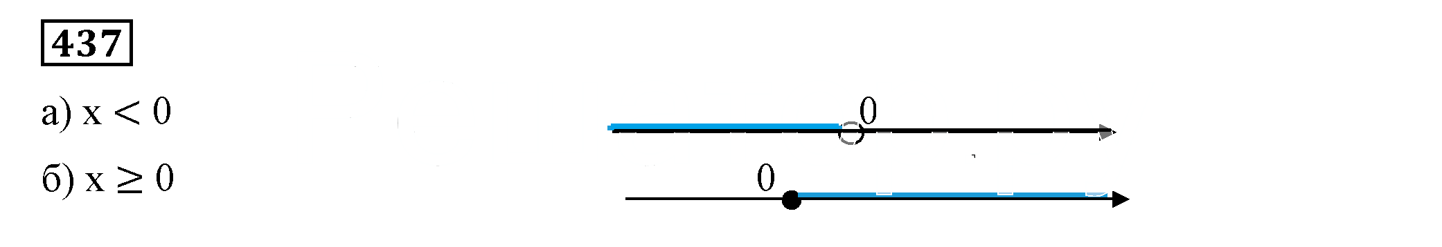 Решение 5. номер 437 (страница 129) гдз по алгебре 7 класс Дорофеев, Суворова, учебник