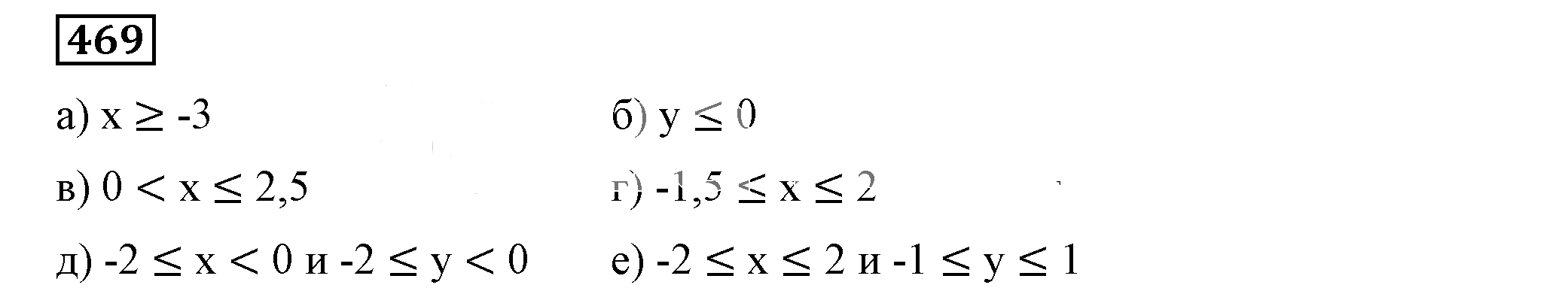 Решение 5. номер 469 (страница 138) гдз по алгебре 7 класс Дорофеев, Суворова, учебник