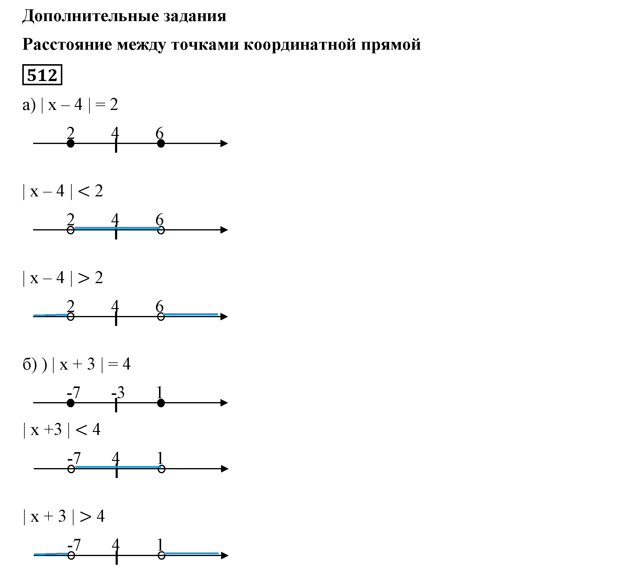 Решение 5. номер 512 (страница 156) гдз по алгебре 7 класс Дорофеев, Суворова, учебник