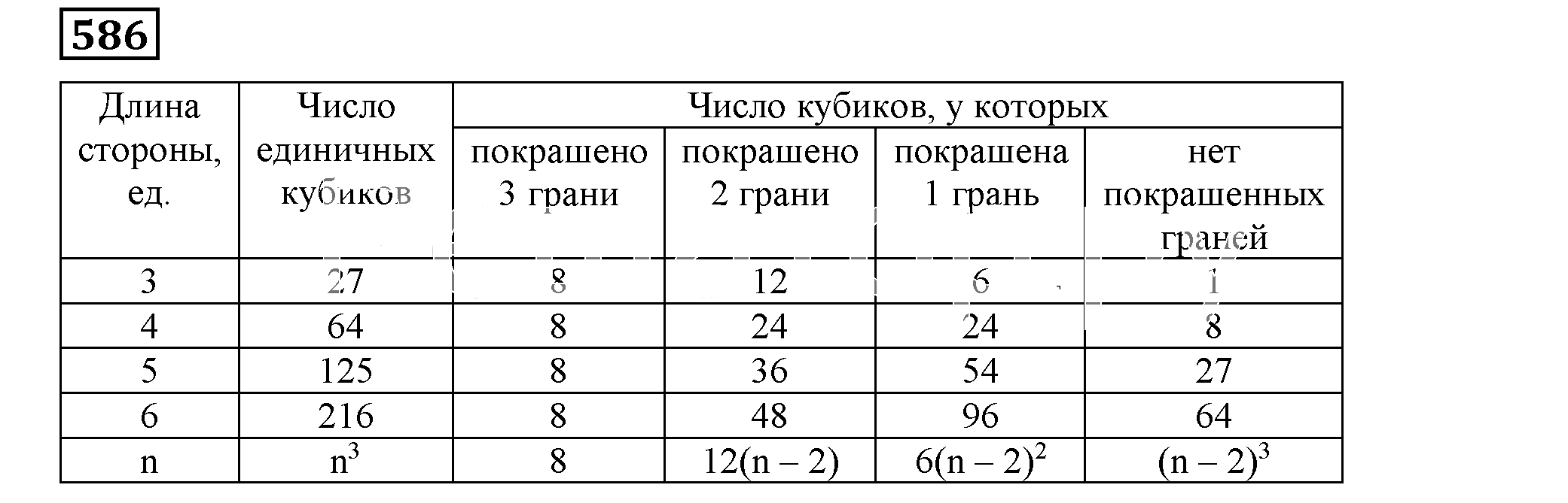 Решение 5. номер 586 (страница 173) гдз по алгебре 7 класс Дорофеев, Суворова, учебник