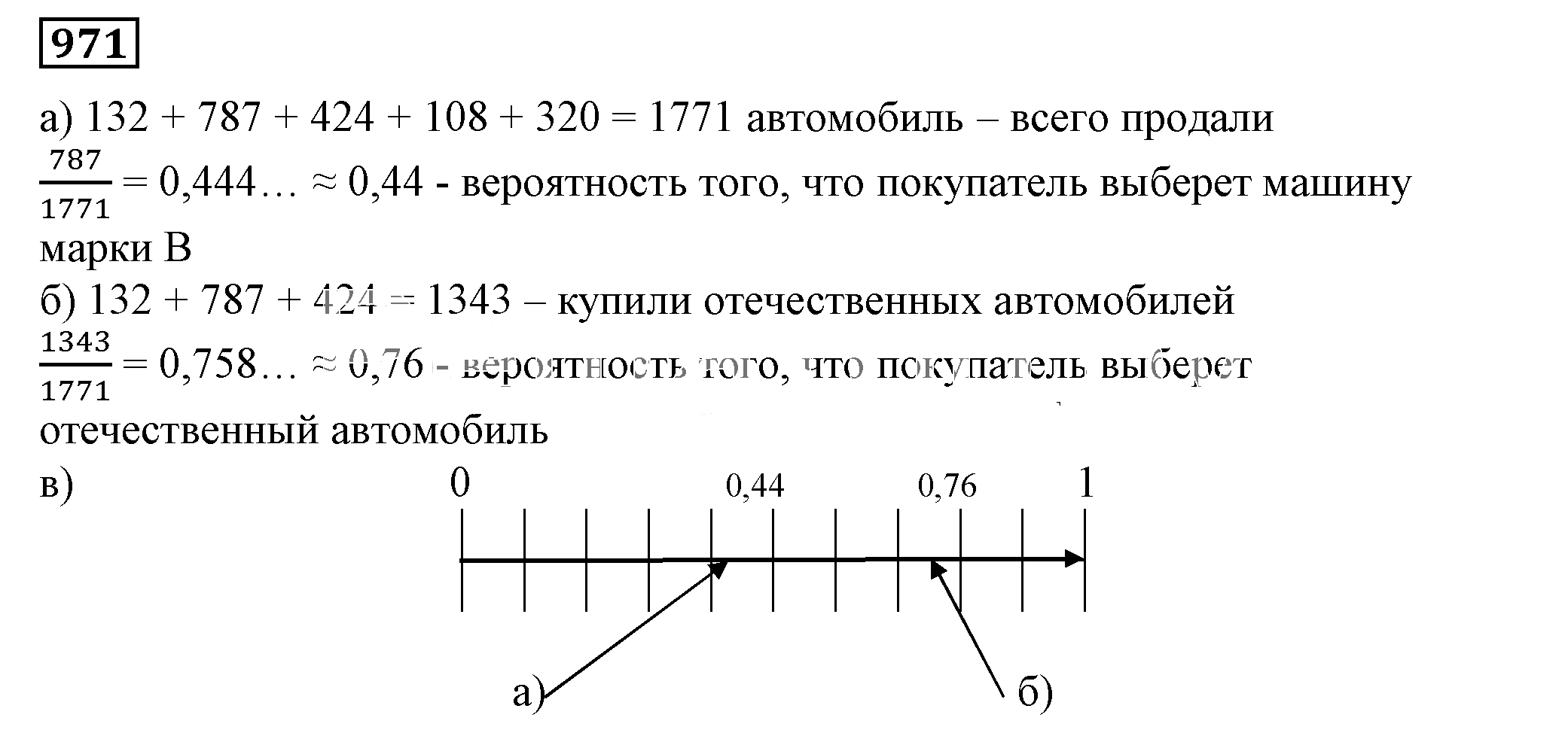 Решение 5. номер 971 (страница 269) гдз по алгебре 7 класс Дорофеев, Суворова, учебник