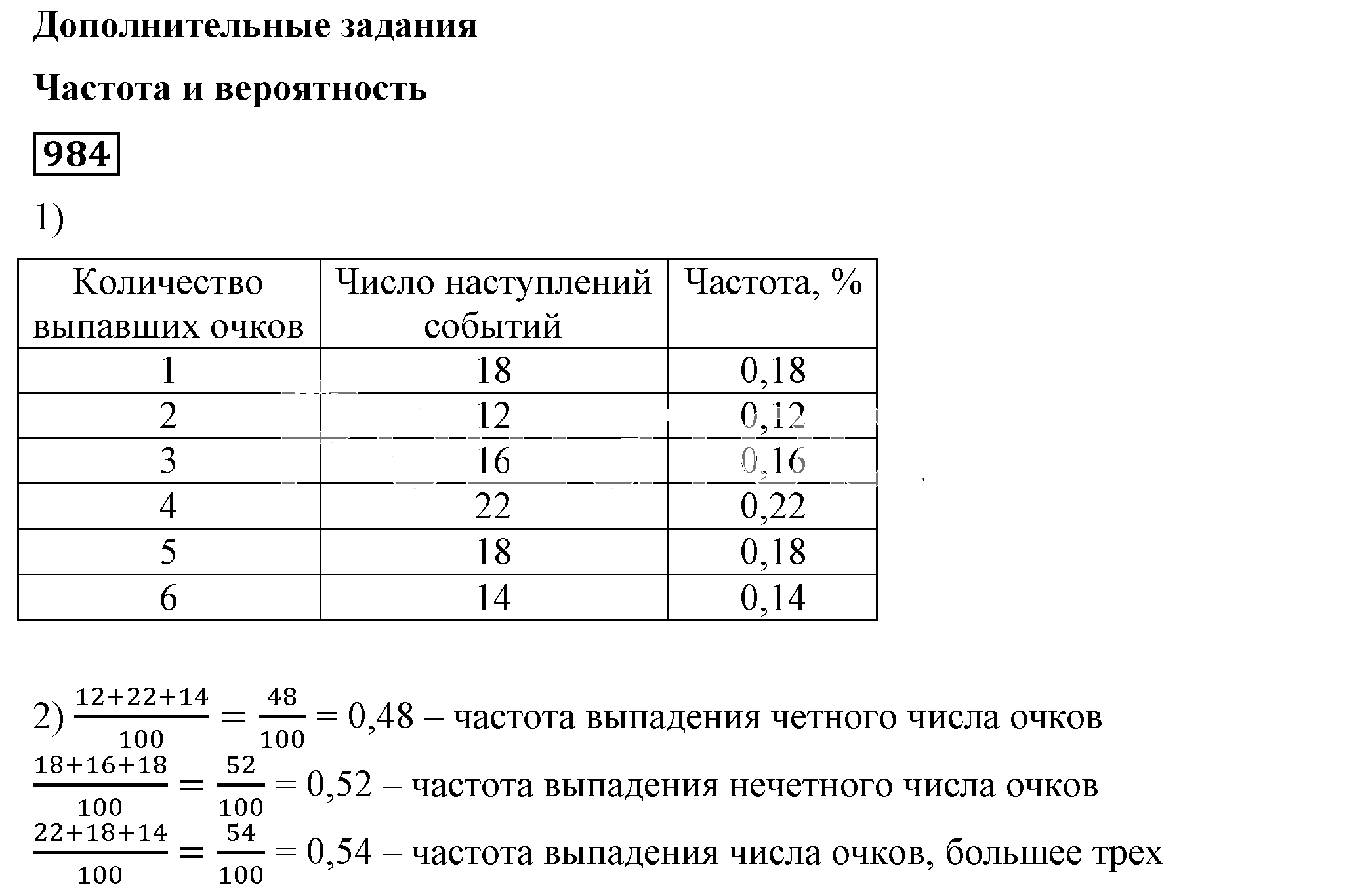 Решение 5. номер 984 (страница 272) гдз по алгебре 7 класс Дорофеев, Суворова, учебник