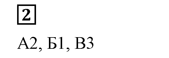 Решение 5. номер 2 (страница 125) гдз по алгебре 7 класс Дорофеев, Суворова, учебник