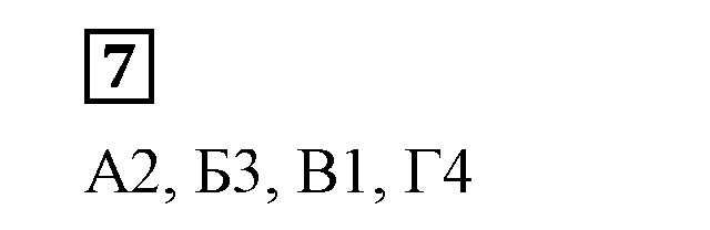 Решение 5. номер 7 (страница 161) гдз по алгебре 7 класс Дорофеев, Суворова, учебник