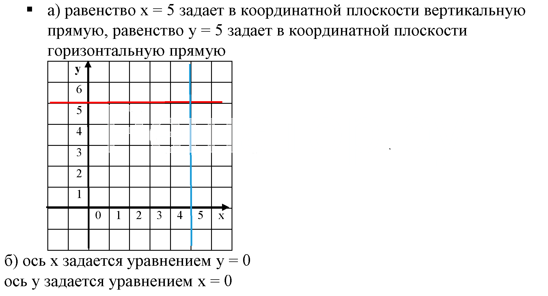 Решение 5. номер 1 (страница 137) гдз по алгебре 7 класс Дорофеев, Суворова, учебник