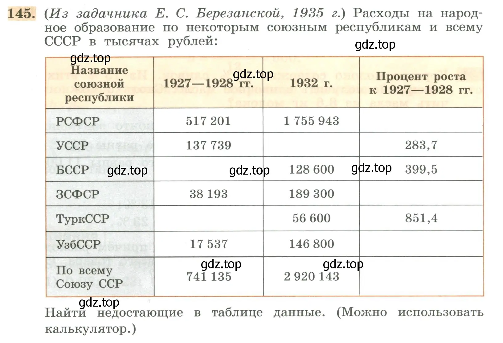 Условие номер 145 (страница 38) гдз по алгебре 7 класс Колягин, Ткачева, учебник