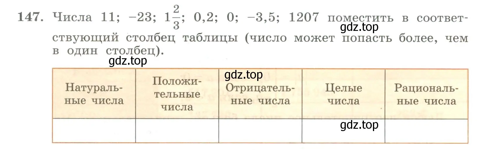 Условие номер 147 (страница 40) гдз по алгебре 7 класс Колягин, Ткачева, учебник