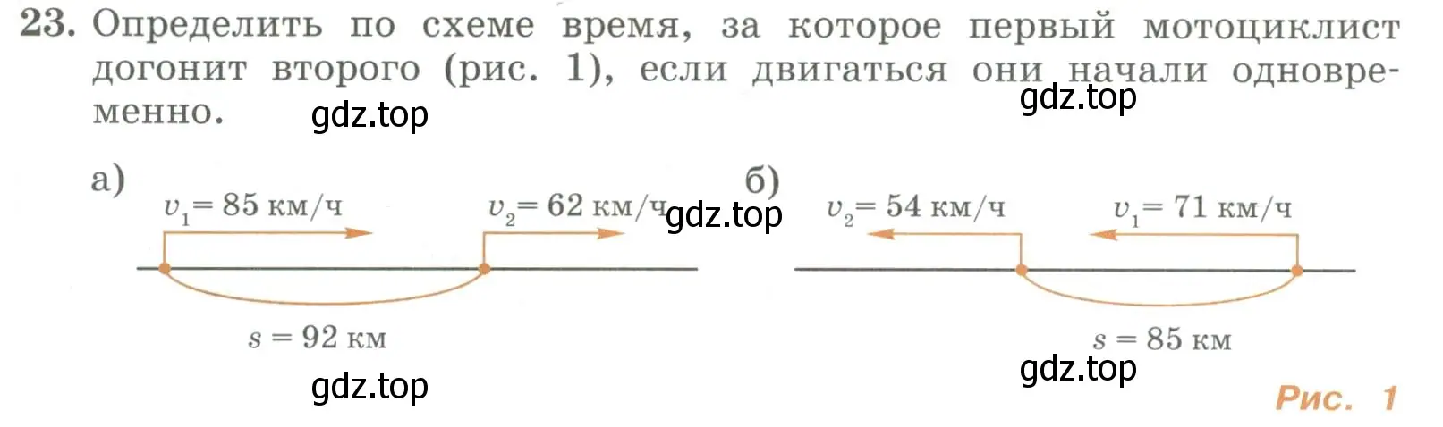 Условие номер 23 (страница 13) гдз по алгебре 7 класс Колягин, Ткачева, учебник