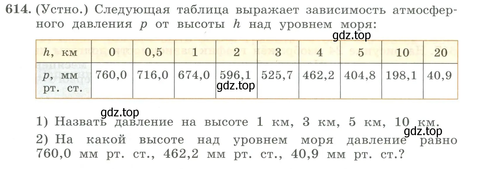 Условие номер 614 (страница 195) гдз по алгебре 7 класс Колягин, Ткачева, учебник