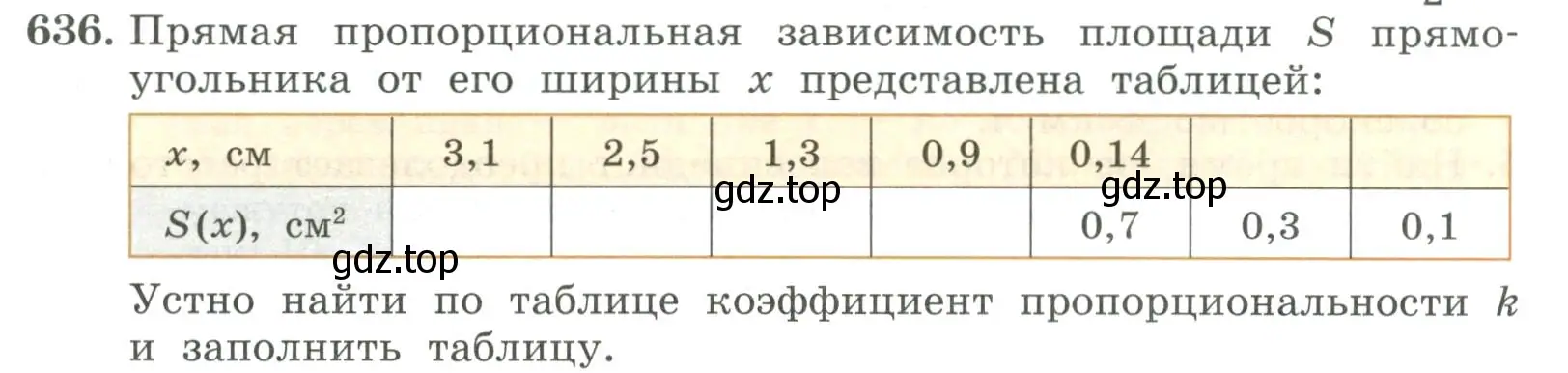 Условие номер 636 (страница 204) гдз по алгебре 7 класс Колягин, Ткачева, учебник