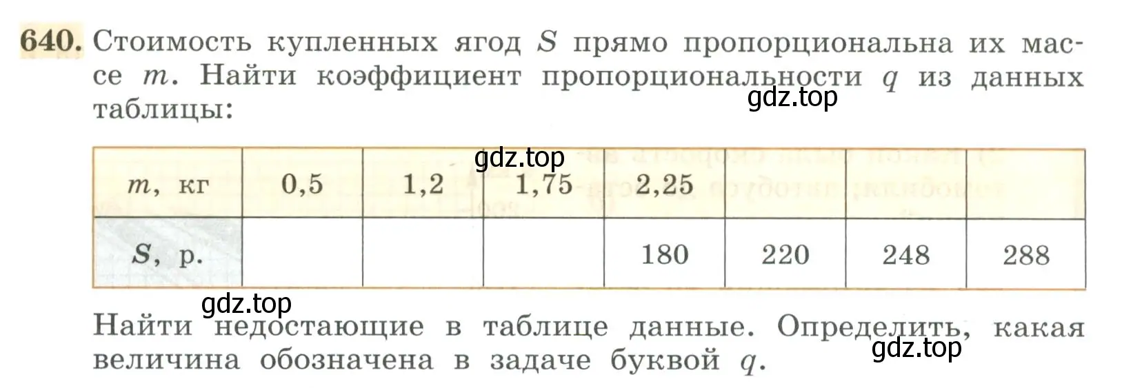 Условие номер 640 (страница 205) гдз по алгебре 7 класс Колягин, Ткачева, учебник