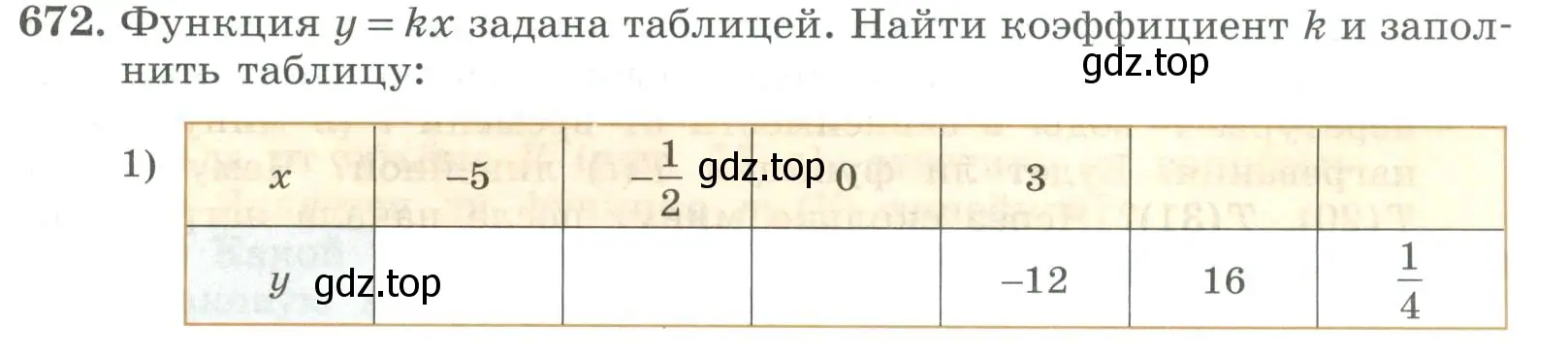 Условие номер 672 (страница 213) гдз по алгебре 7 класс Колягин, Ткачева, учебник