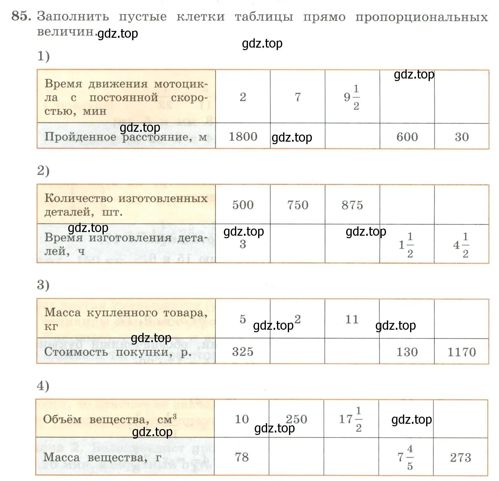 Условие номер 85 (страница 28) гдз по алгебре 7 класс Колягин, Ткачева, учебник