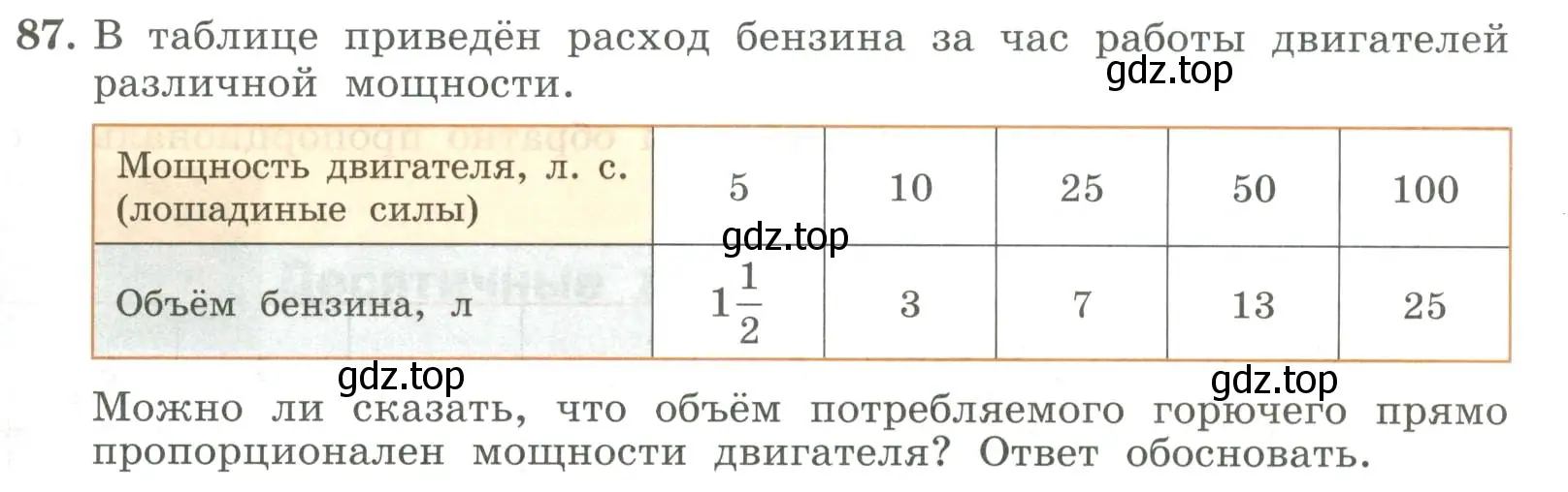 Условие номер 87 (страница 29) гдз по алгебре 7 класс Колягин, Ткачева, учебник