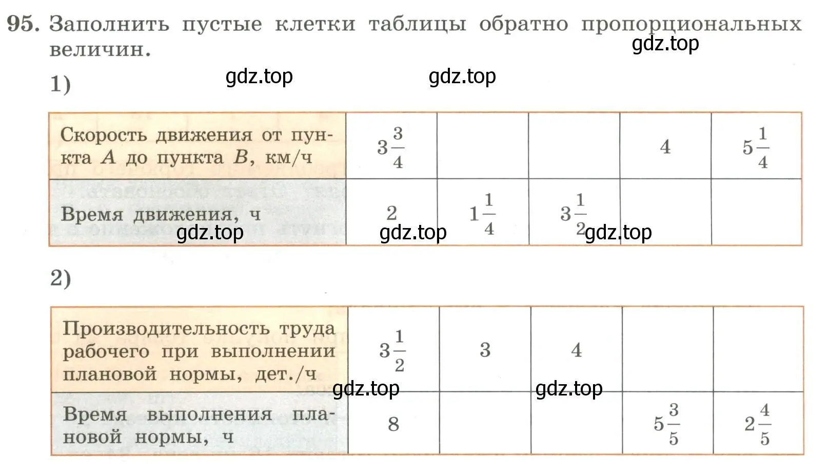 Условие номер 95 (страница 30) гдз по алгебре 7 класс Колягин, Ткачева, учебник